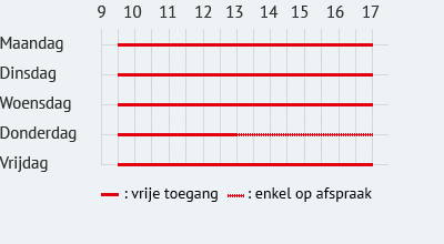 Openingsuren Reizen Van Renterghem